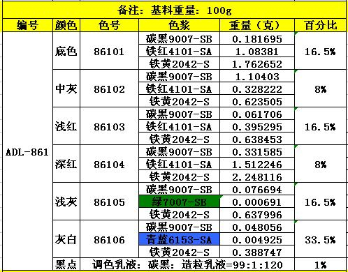 ADL-861